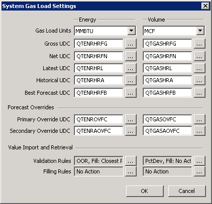 System Gas Load Settings
